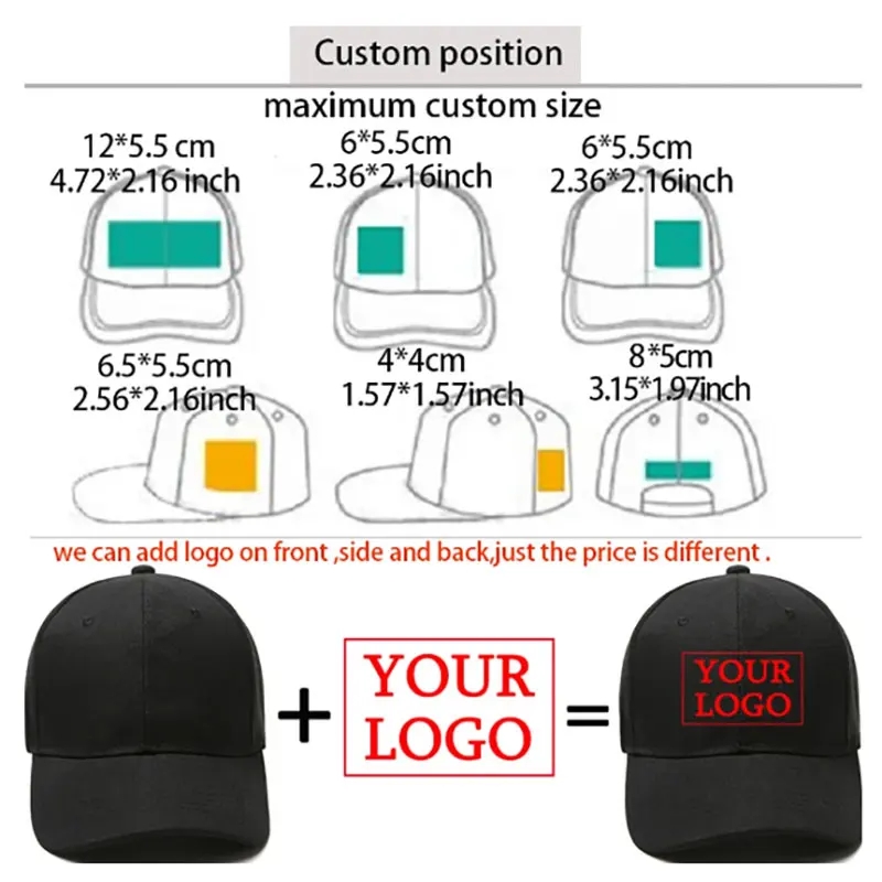 Baseball Caps For Custom DIY L - Women'S Fashion Visor recension och pris